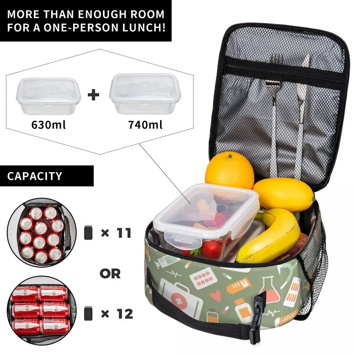 Термосумка для обеда с рисунко – обзор и цена Food Storage Zipper